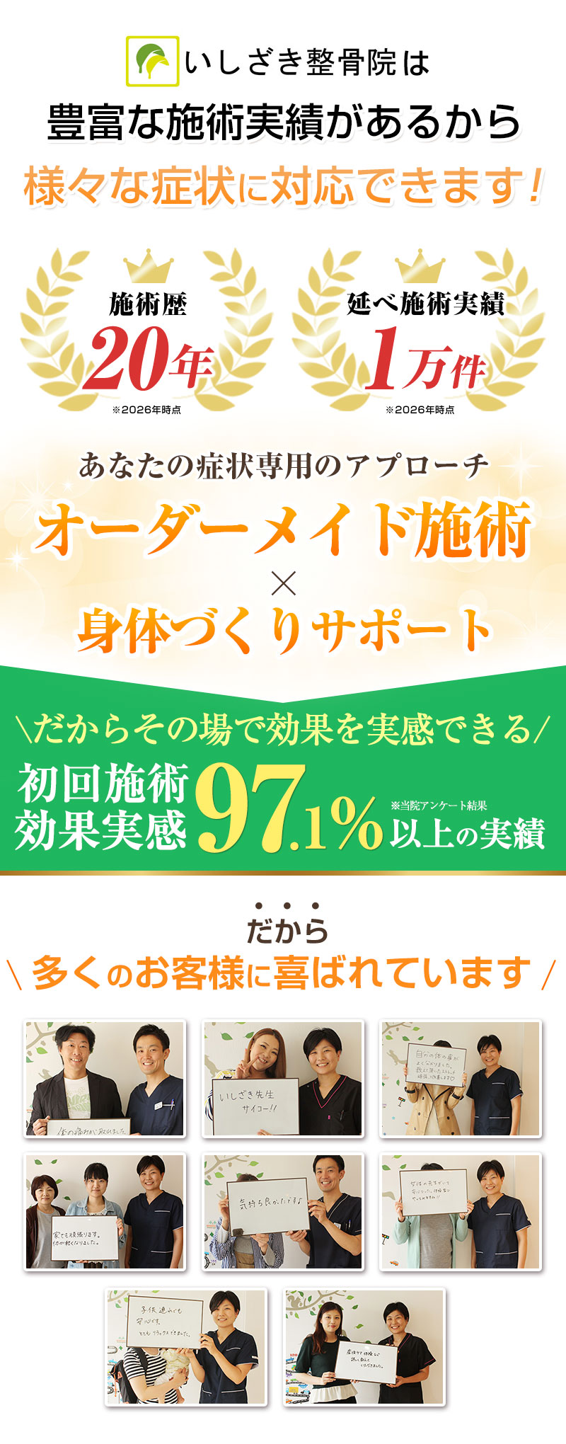 97.1％の改善効果