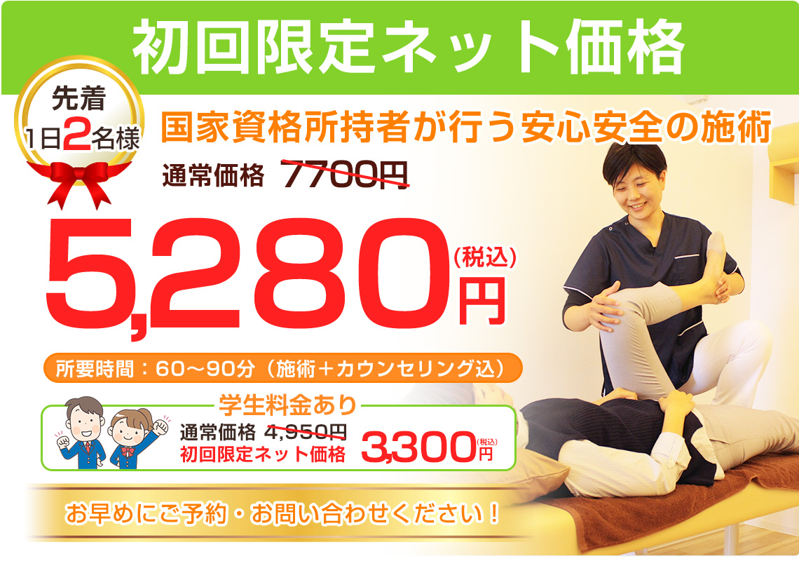 ネット価格